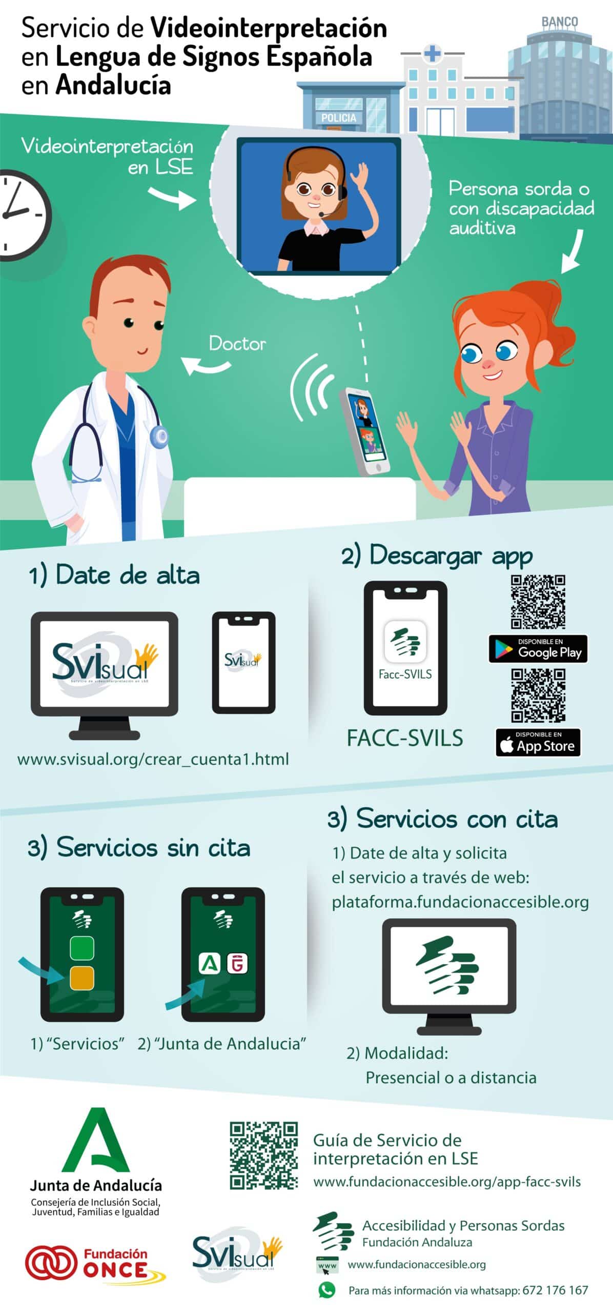 Cartel App Facc Svils 2023