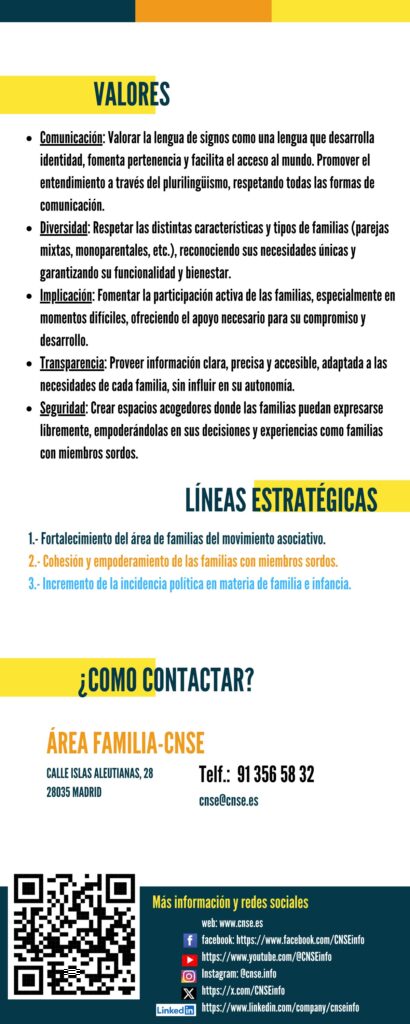 Infografia I Plan Estrategico Familias 2